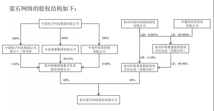 ?？低?螢石